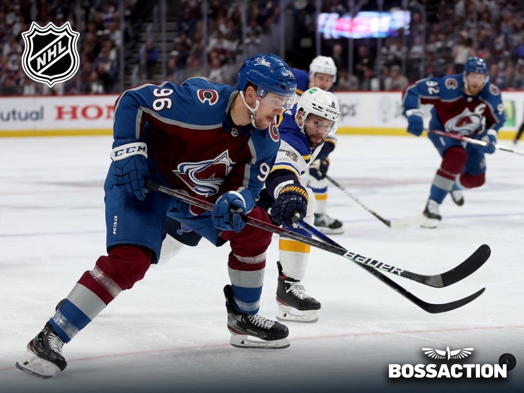 You are currently viewing 2022 NHL Stanley Cup Preview