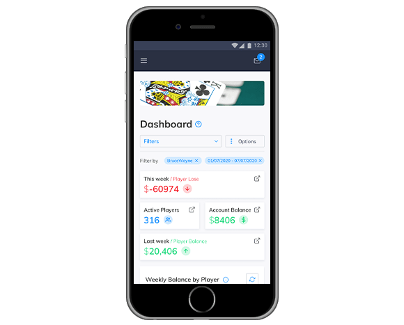 Mobile dashboard BossAction